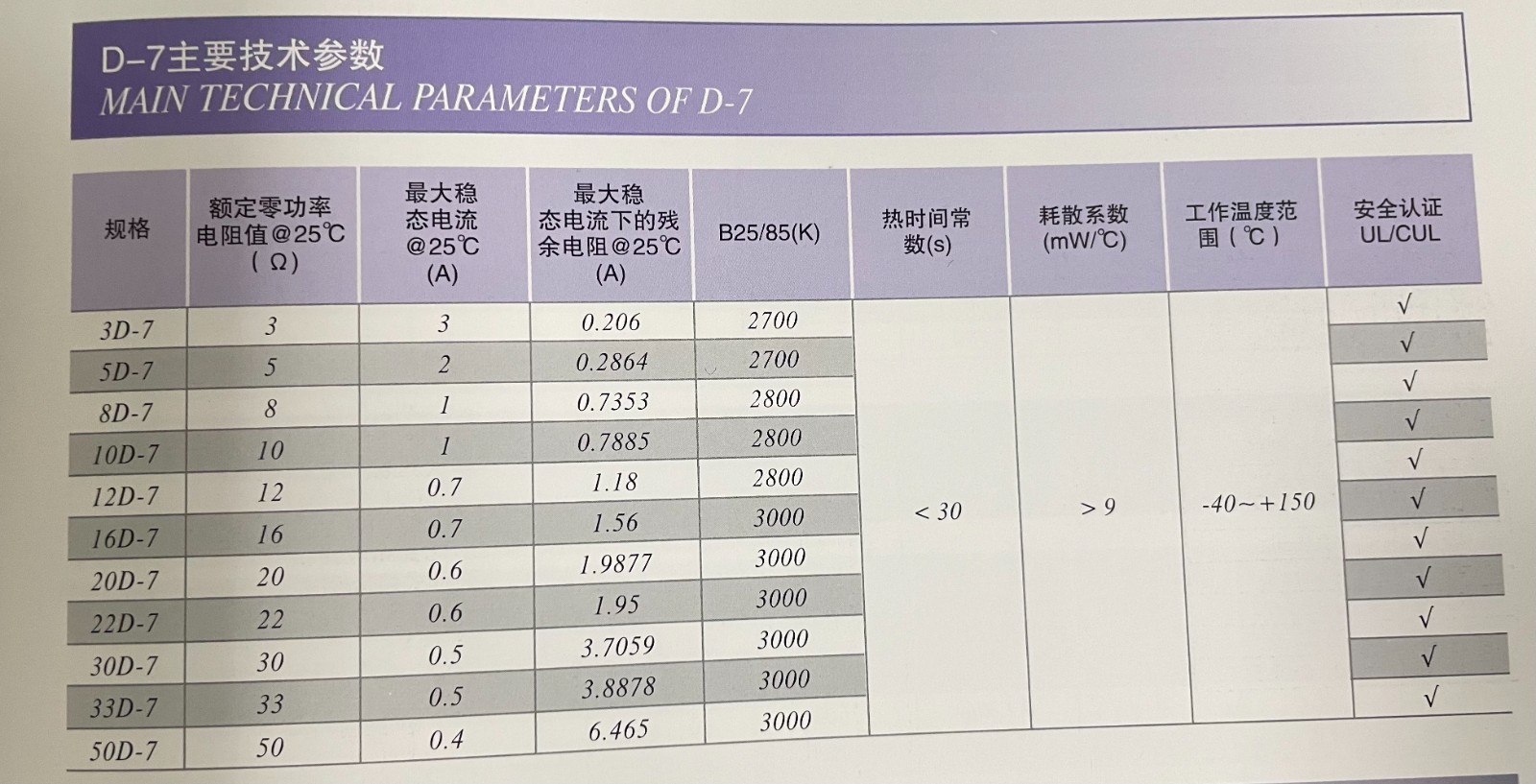 序号12_19_1_热敏.jpg