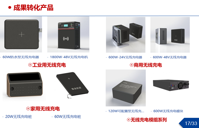 1. 典型应用.png