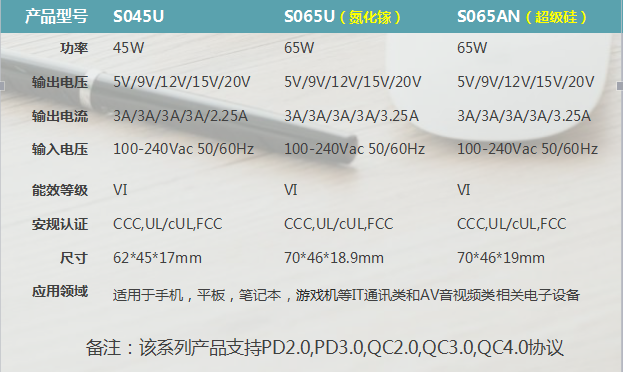 序号27_19_1_参数.png