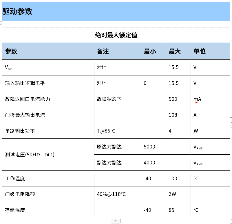 序号1_16_1_ED-WP参数.png