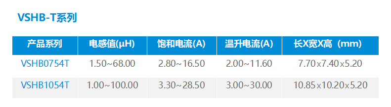序号8_19_1_VSHB－T.png