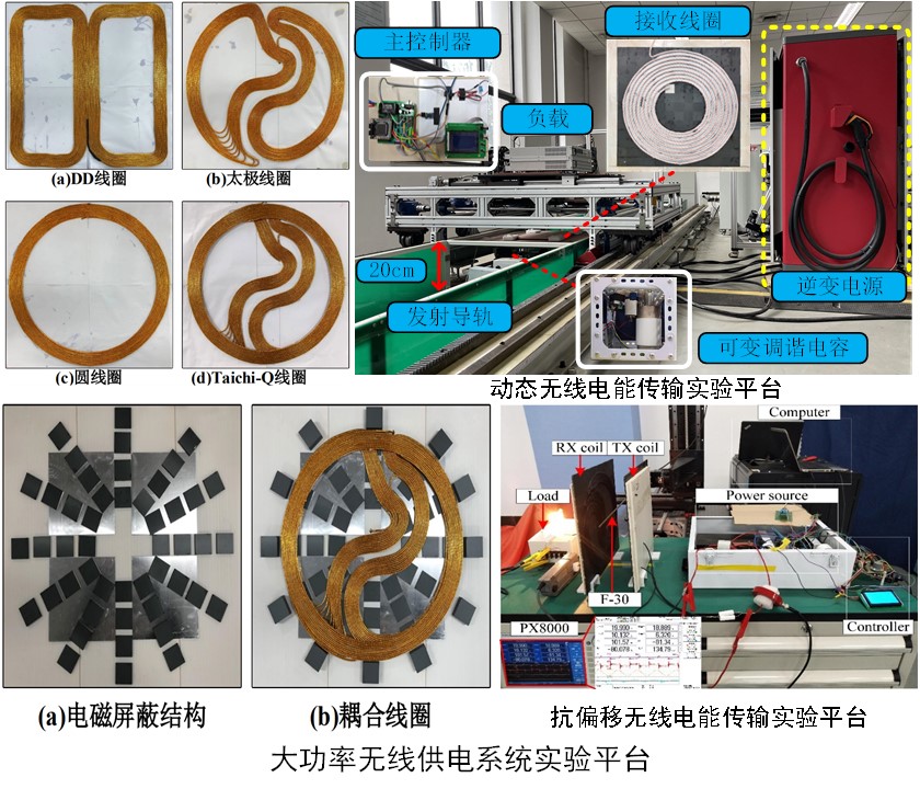 序号1_12_1_1、大功率无线供电系统实验平台.jpg