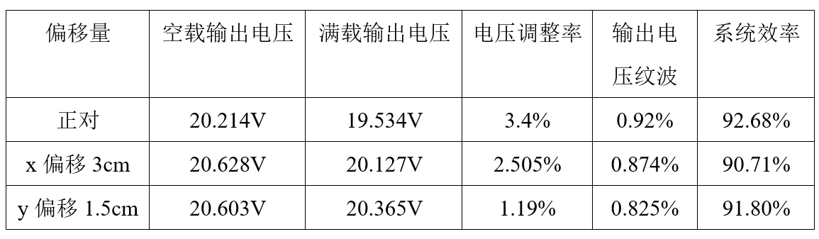 屏幕截图 2024-12-12 100842.png