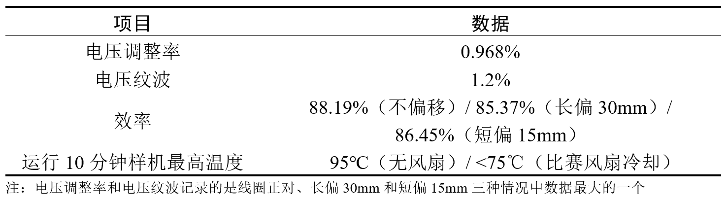 屏幕截图 2025-01-06 161405.png
