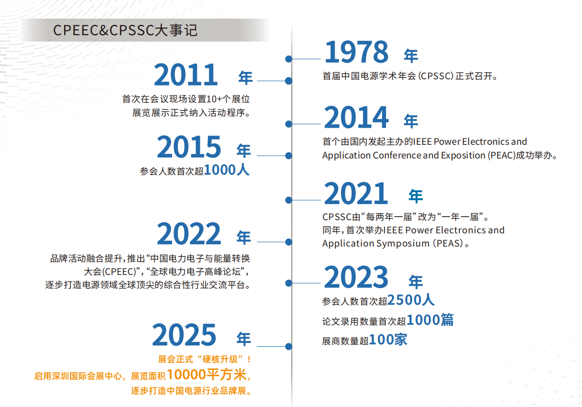 年鉴图.png
